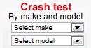 IIHS Chercher pour crash test par marque et modèle