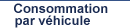 fueleconomy Consommation par véhicule